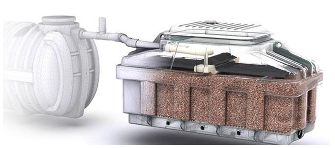 Filtro Cascaras Coco Ecoflo